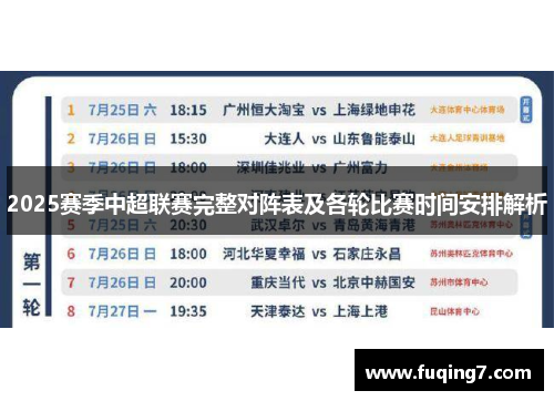 2025赛季中超联赛完整对阵表及各轮比赛时间安排解析